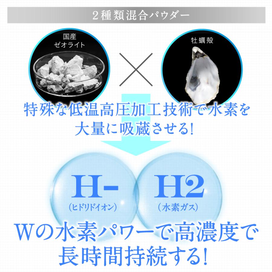 ユニヴェール ラヴィ 水素サプリ カプセル　水素　サプリメント　さぷり XELESANTE -株式会社エックスワン