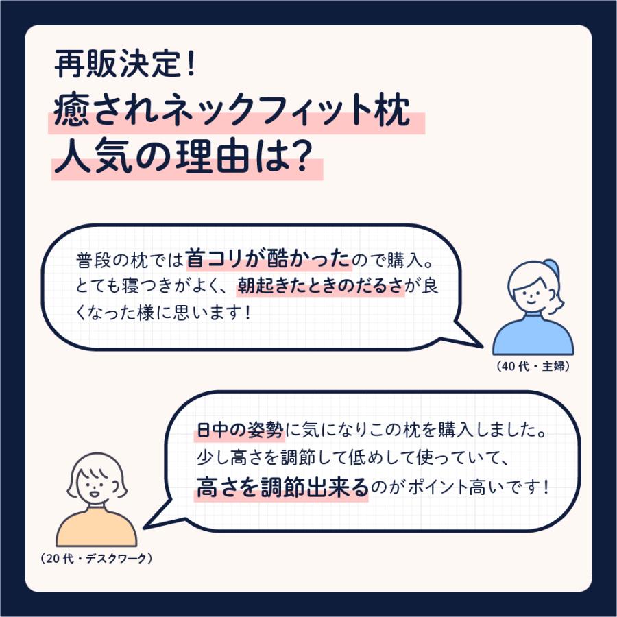 癒されネックフィット枕 専用カバー付き【宅配便送料無料】 スマホ首  スマホ 肩こり 首こり  いやされネックフィット枕 | あしたるんるん | 05