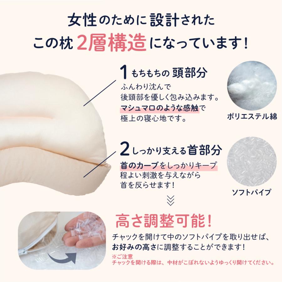 癒されネックフィット枕 専用カバー付き【宅配便送料無料】 スマホ首  スマホ 肩こり 首こり  いやされネックフィット枕 | あしたるんるん | 08