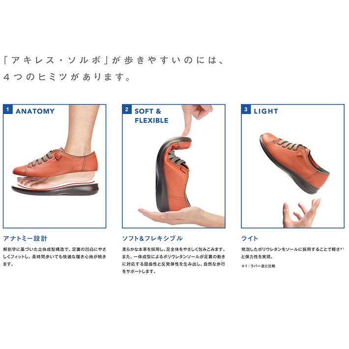 ▼SALE/レディス ガラス繊維で滑りにくい！Achilles SORBO アキレス ソルボ AWC 426 黒 ブラック 4E幅広 防滑ソール、売り切れ次第終了のの限定特価 | アキレス | 06