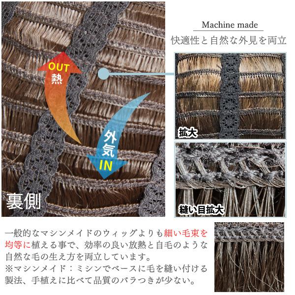 ウィッグ ショート フルウィッグ ボブ 耐熱 ボーイッシュショート 014 Di9309 ウィッグ シュシュクロ ゼット 通販 Yahoo ショッピング