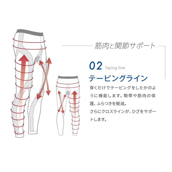公式 スポーツ タイツ コンプレッション ランニング 登山 着圧 レギンス スパッツ  Runtage アスリートランナーPRO V2 2枚組 メンズ レディース | Runtage | 08