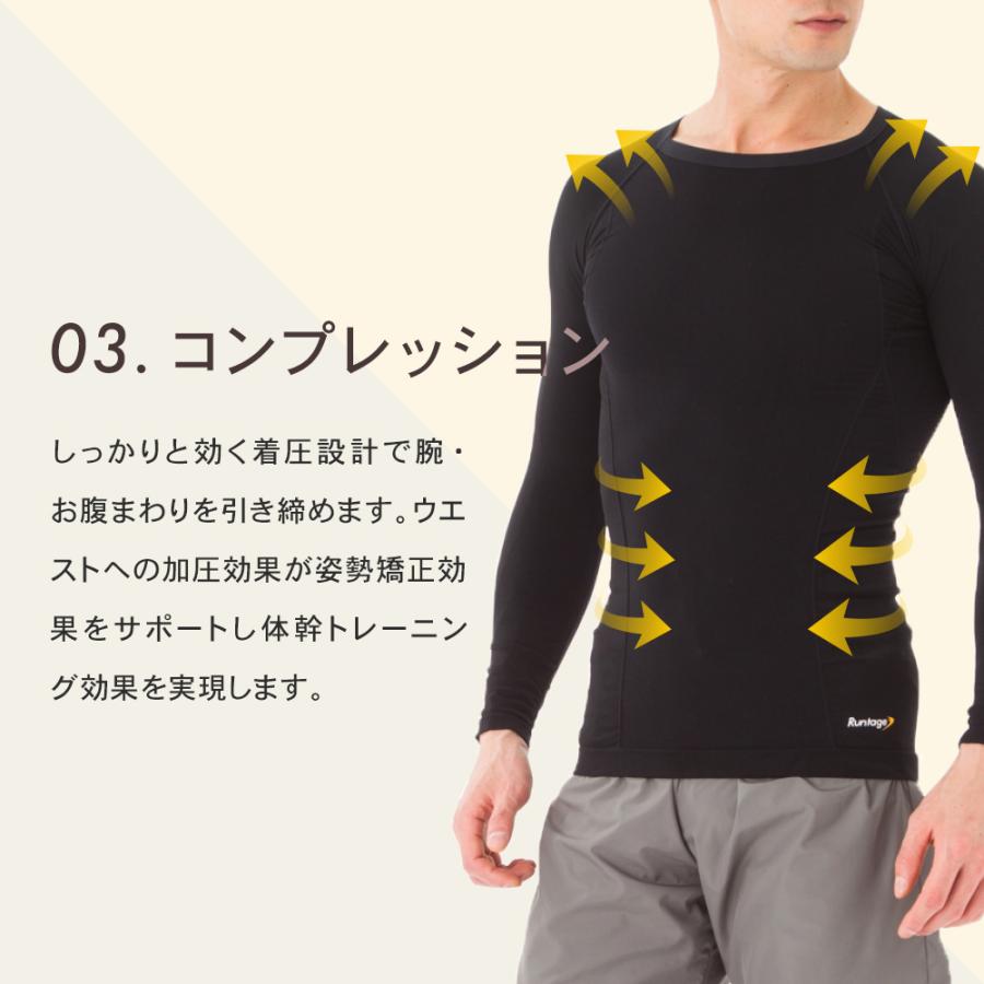 Runtage（ランテージ） 公式 猫背矯正 姿勢矯正 姿勢改善 加圧