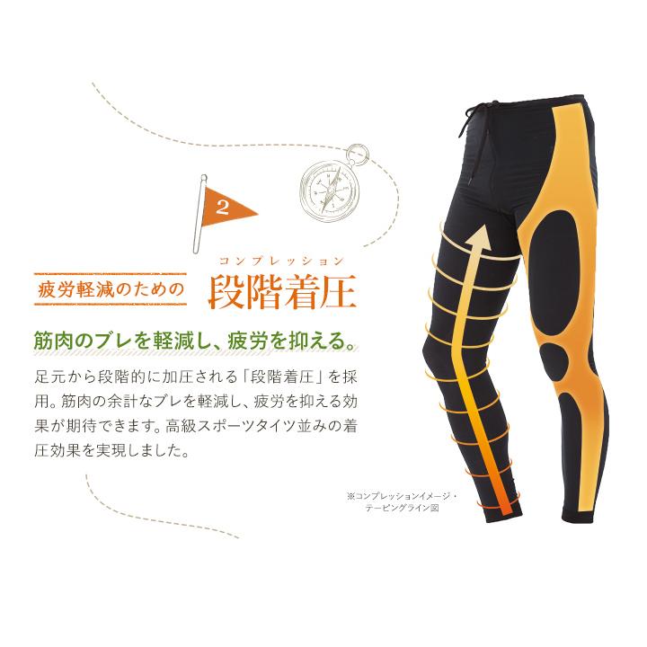 公式 トレッキングタイツ 登山 着圧 日本製 トレイル Runtage トレイルタイツ メンズ レディース_6