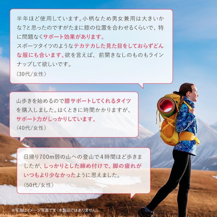 Runtage（ランテージ） 公式 トレッキングタイツ 登山 着圧 日本製