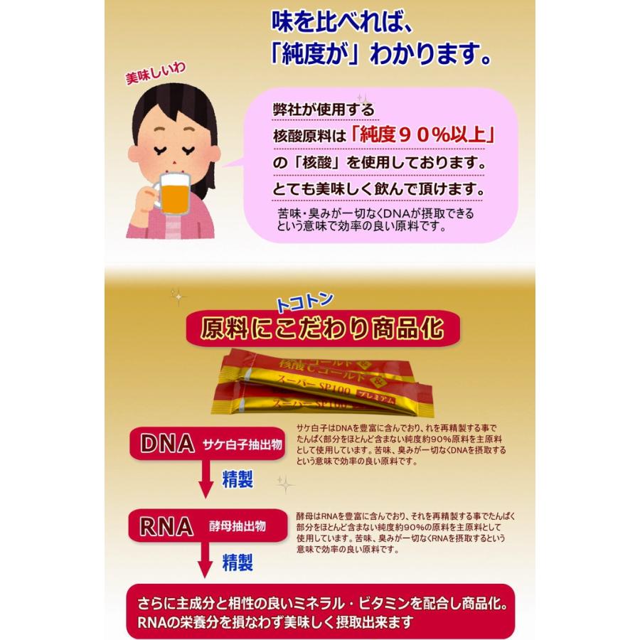 核酸Ｃゴールド＆スーパーSP100 ６０包《ＤＮＡ・ＲＮＡ 核酸 サーデンペプチド イワシペプチド》 ※送料無料の画像