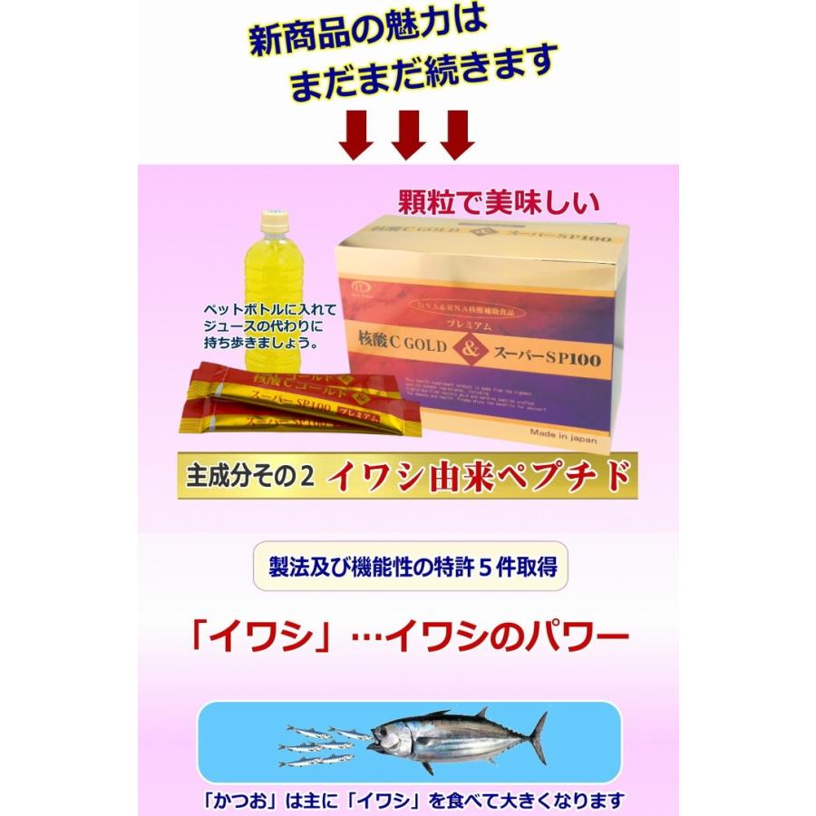 核酸Ｃゴールド＆スーパーSP100 ６０包《ＤＮＡ・ＲＮＡ 核酸 サーデンペプチド イワシペプチド》 ※送料無料の画像