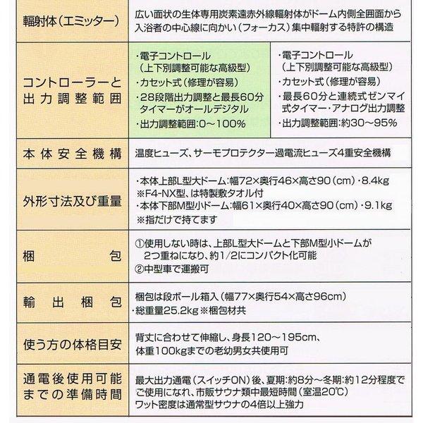 スマーテイ F4-A5 楽天市場】【送料無料】スマーティ F4-A5型 ※8月31日まで