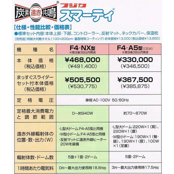 スマーティ F4-NX型 まっすぐスライダー付【株式会社フジカ