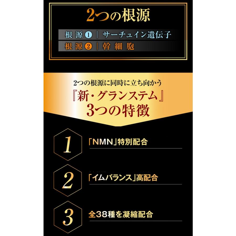 新　グランステム ９０粒 ×超お得５袋　ステムセル＆NMN ビューティーオブプレステージ　《『グランステム』がパワーアップ、イムノール》 ※送料無料｜rurian｜04