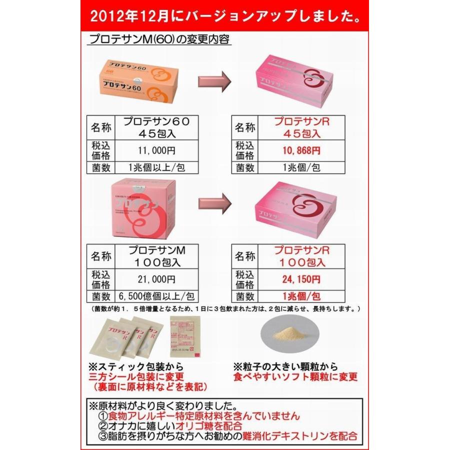 プロテサンR 45包 （プロテサンR 62包をお届け） 《FK−23