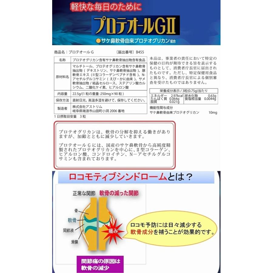 プロテオールGII 90粒 《機能性表示食品、プロテオグリカン