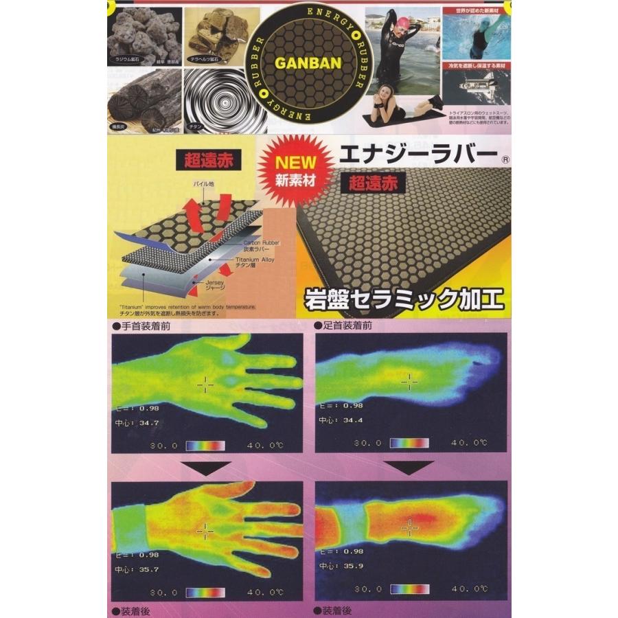 エナジーラバー岩盤マットＥＲ−０３ＧＢ１枚入り《岩盤セラミック加工》 ※送料無料_1