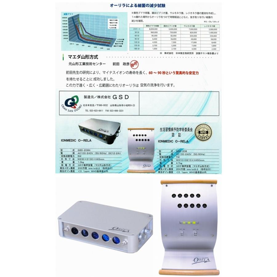 整備済み　イオンメディック　オーリラ　gsd-208 イオンメディック オーリラ マイナスイオン発生器 IONMEDIC O