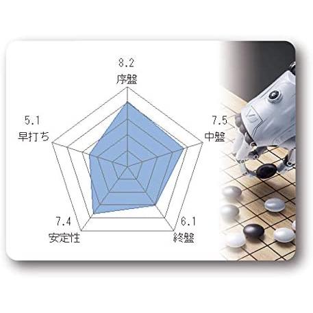 日本最大級 銀星囲碁 正規品 Www Muslimaidusa Org