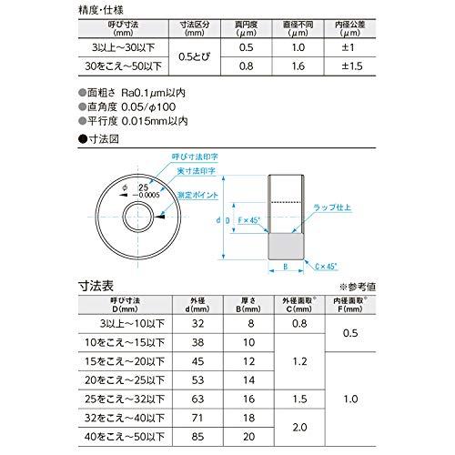 気に入って購入 新潟精機 SK 日本製 セラミックリングゲージ 29mm CRG