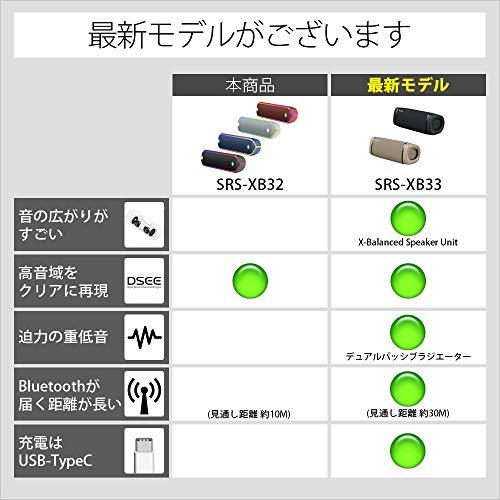 ソニー ワイヤレスポータブルスピーカー SRS-XB32 防水 防塵 防錆