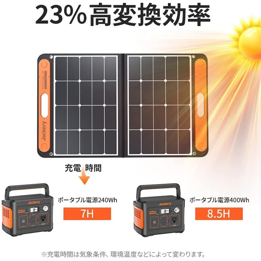 市販 日向商事 Jackery SolarSaga 60 ソーラーパネル 68W ETFE 太陽光