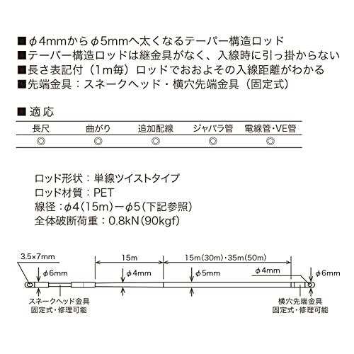 テーパーワン 50m 50周年記念モデル Top 4550mj ジェフコム Pintorabrapp Com Br