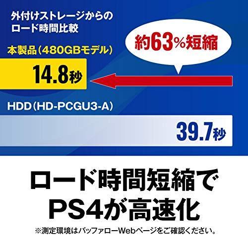 新品 BUFFALO USB3 1Gen1 ポータブルSSD 960GB 日本製 PS5/PS4
