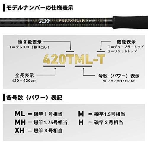 直販お値下 ダイワ Daiwa 380tm T 磯 ルアー兼用ロッド フリーギア 380tm T エサ ルアーで狙う無限のターゲットをfreegearで遊びつくせ 釣法 場所を問わず使えるオールラウンドな調子を採用 A B0sf19 2613 ダイワ Daiwa 釣り竿 磯竿 A B0sf19