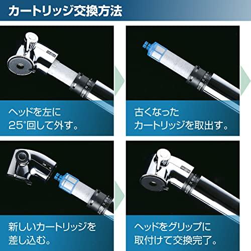LIXIL(リクシル) INAX オールインワン 交換用浄水カートリッジ(S・FS