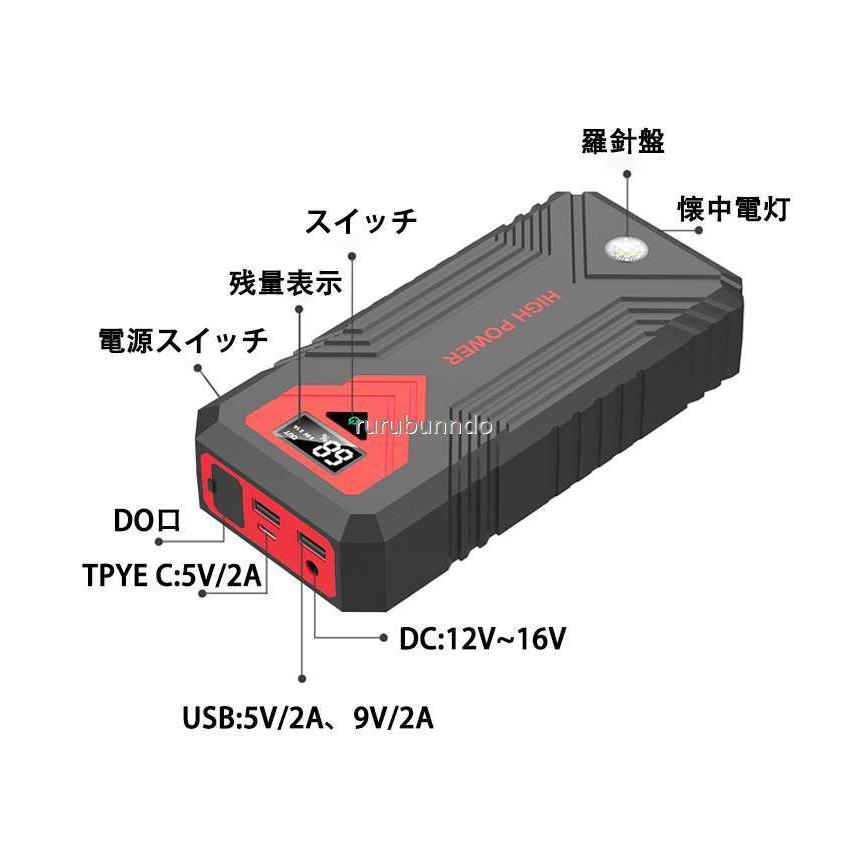 Item Shopping C Yimg Jp I N Rurubunndo t