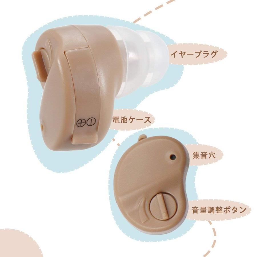 ロシヒ 補聴器 集音器 耳穴式補聴器 拡聴器 左右両用 軽量 電池式 イヤーピース大小4種 雑音抑え 肌色 電池2パックセット 日本語取扱説明書付き Ab ルルランド 通販 Yahoo ショッピング