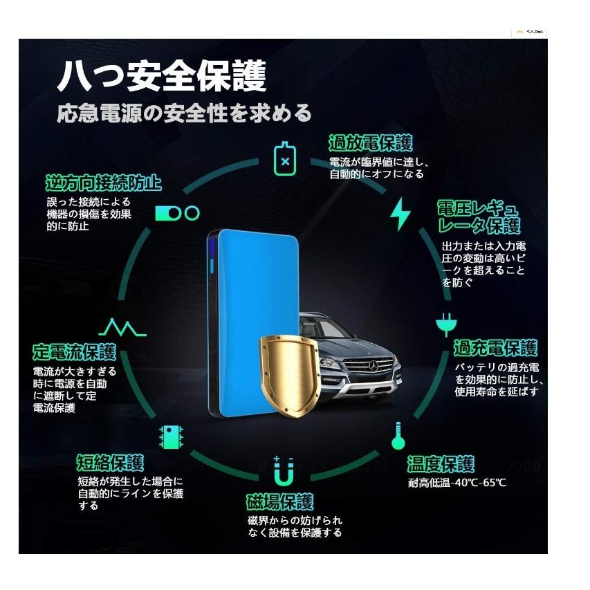 ジャンプスターター 000mah大容量 12v 車用エンジンスターター ポータブル充電器最大424a Led緊急ライト搭載 スマホ急速充電器 モバイルバッテリー Ab ルルランド 通販 Yahoo ショッピング