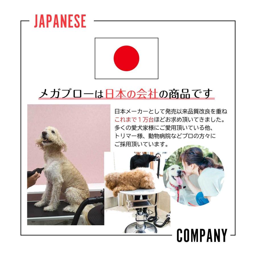 犬 ドライヤー 速乾 プロもご家庭でも ペット用ドライヤー「メガブロー」≪風力無段階≫≪冷風〜温風≫≪中、大型犬に≫3mmスチールボディで耐久&静音｜rurushop｜05