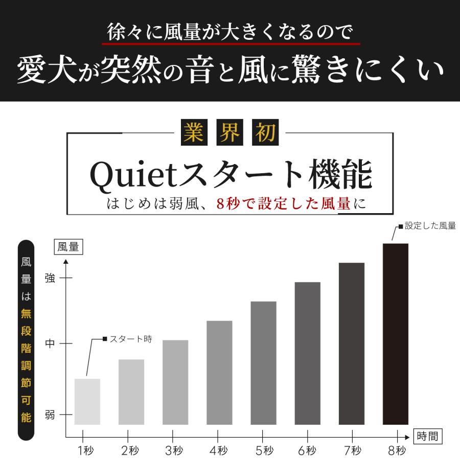 犬 ドライヤー ペットドライヤー≪メガブローZ≫メガブローを 犬 ドライヤー ペットドライヤー≪メガブローZ≫メガブローを