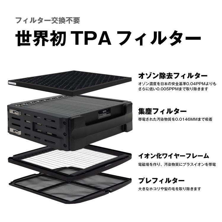 Airdog エアドッグ 空気清浄機 Airdog X5d X5D ブラック フィルター