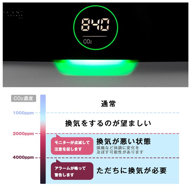 エアドッグ 空気清浄機 Airdog X5d X5D フィルター交換不要 高性能空気清浄機 キャスター付き ウイルス 花粉 空気清浄器 花粉症 ウイルス対策｜rush-mall｜07