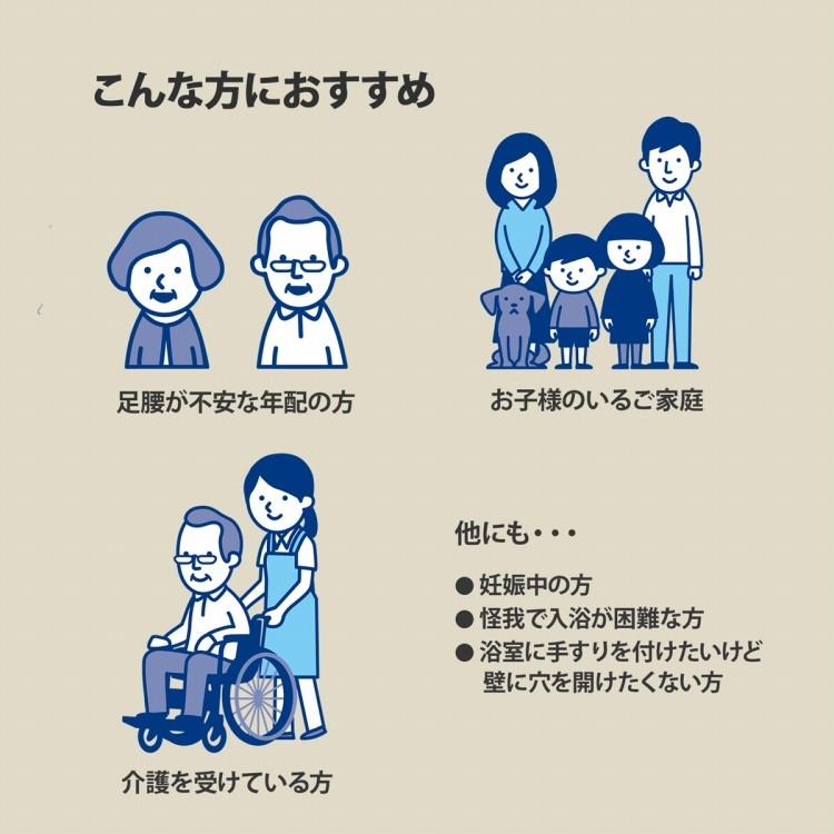 浴槽用手すり 工事不要 簡単取り付け 浴室 お風呂 手すり 後付け ハンドル 入浴介助 介護 用品 リハビリ 杖 支え 安心 安全 腰痛 膝痛  取手 車椅子 介護 施設｜rush-mall｜03