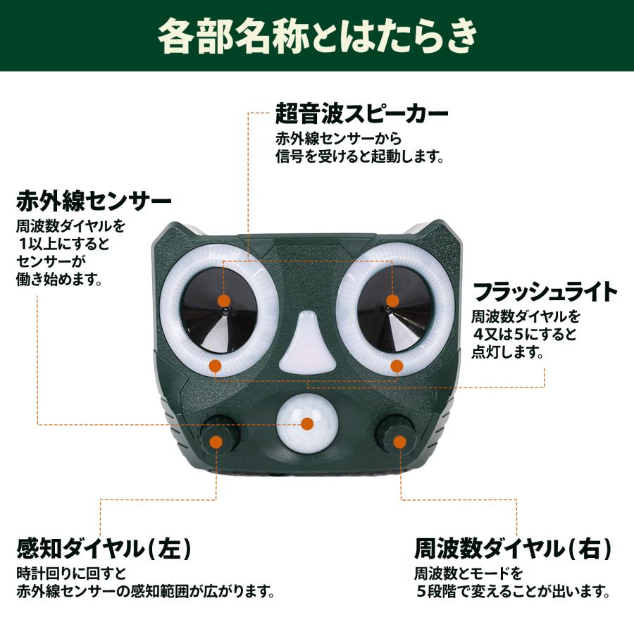 MRG JAPAN 猫よけ 4個セット 動物撃退器 害獣 駆除 超音波 対策