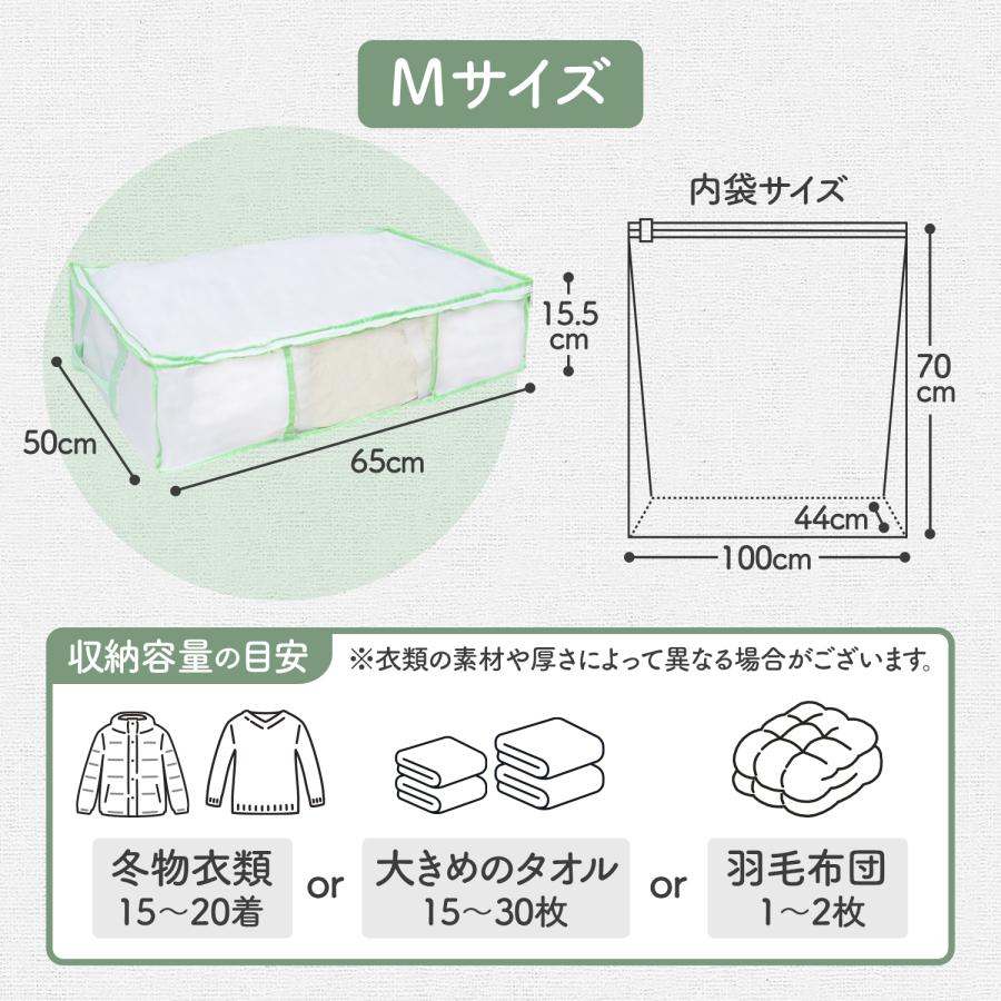 MRG JAPAN 圧縮袋 一体型 収納袋 収納ボックス 布団 衣類 衣替え 収納