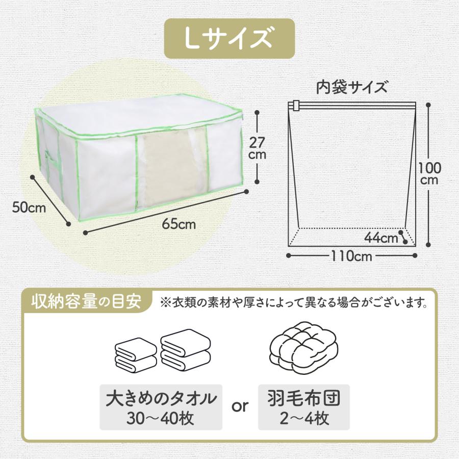 MRG JAPAN 圧縮袋 一体型 収納袋 収納ボックス 布団 衣類 衣替え 収納