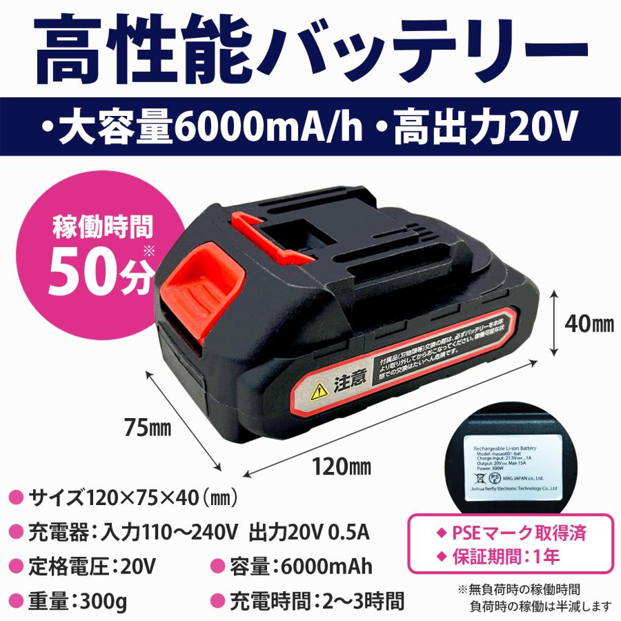 MRG JAPAN 電動工具セット 10in1 まさおくん マルチツール