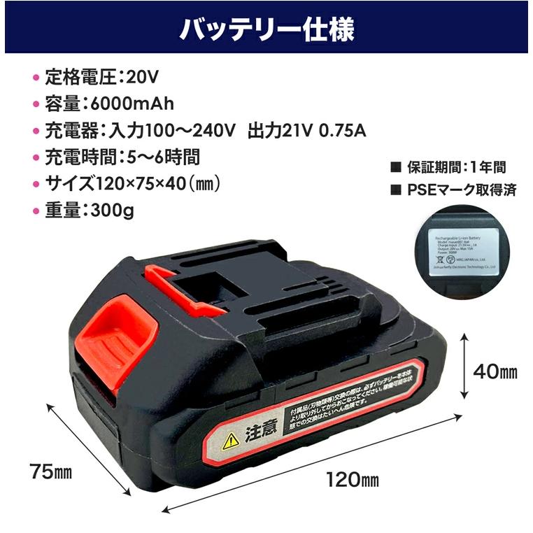 MRG JAPAN 噴霧器 電動 15L 充電式 マキタ互換 バッテリー 業務用