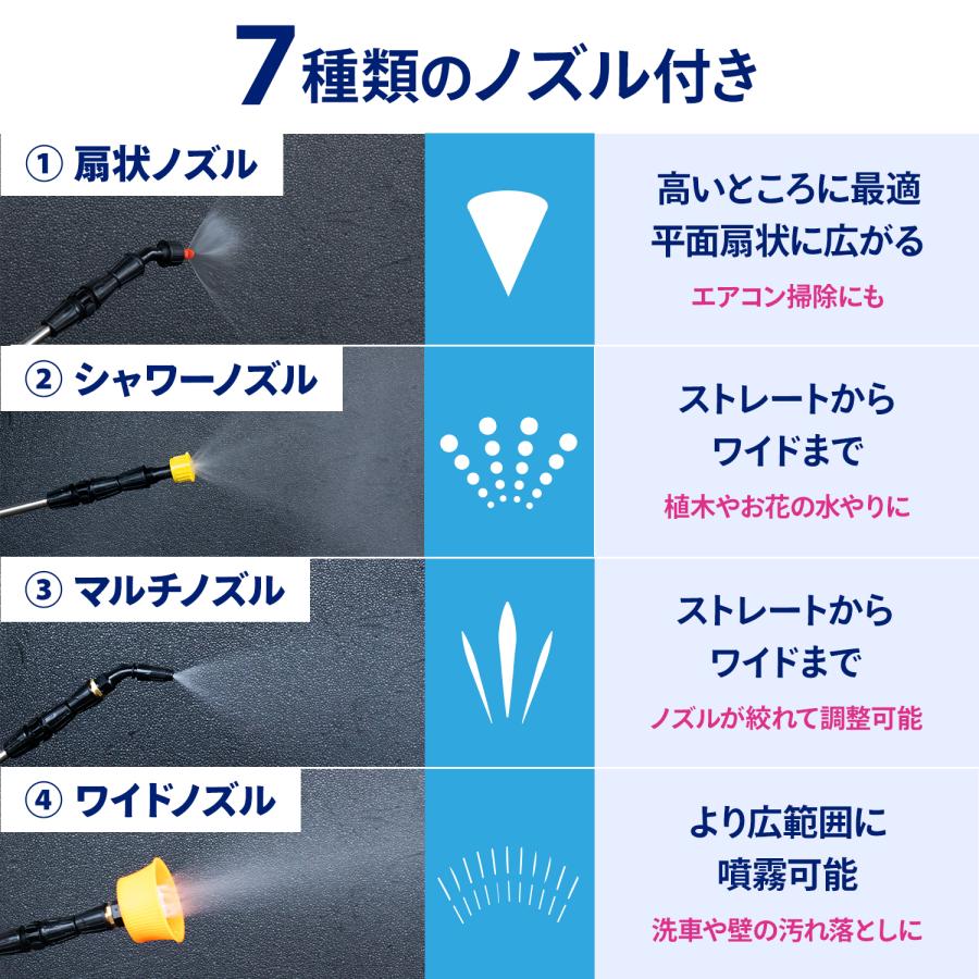 MRG JAPAN 噴霧器 電動 15L 充電式 マキタバッテリー互換 業務用