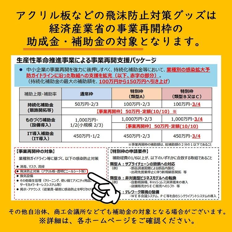 アクリルパーテーション 3枚セット あすつく 290×440 アクリル板 透明