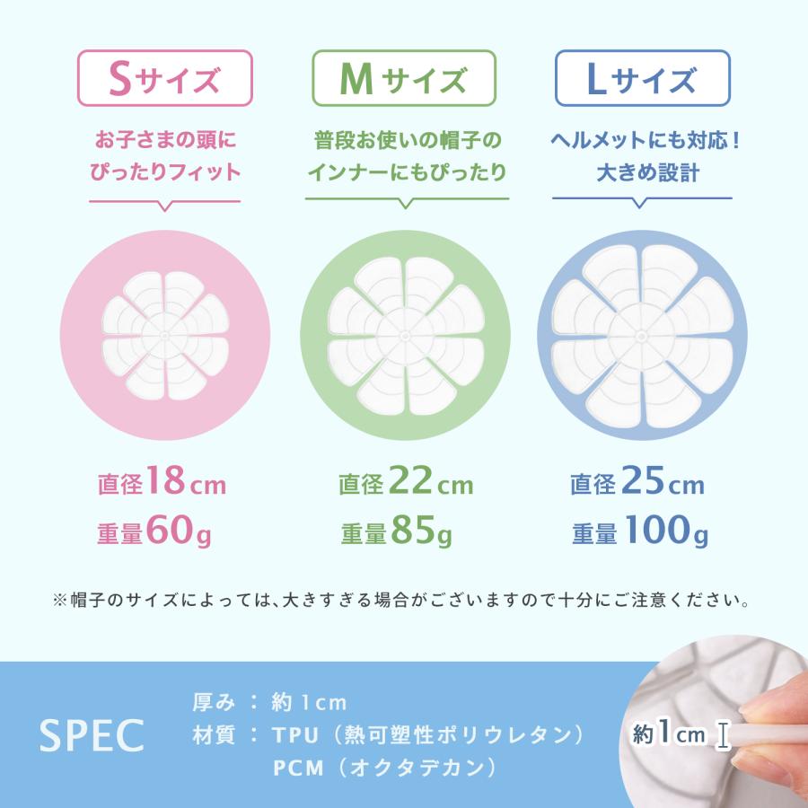 Rocotto（ロコット） PCM ヘッドクール 帽子 キャップ 冷やす 子供