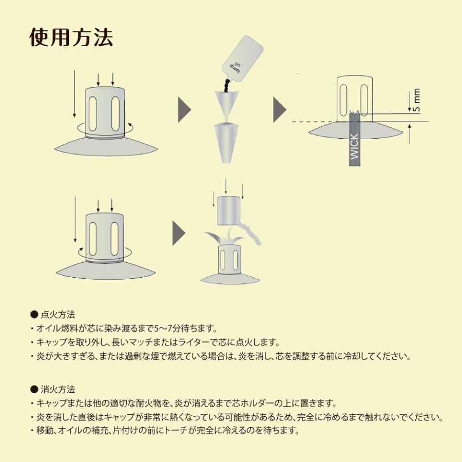 revir of river（レビールオブリバー） トーチ 松明 オイルトーチ