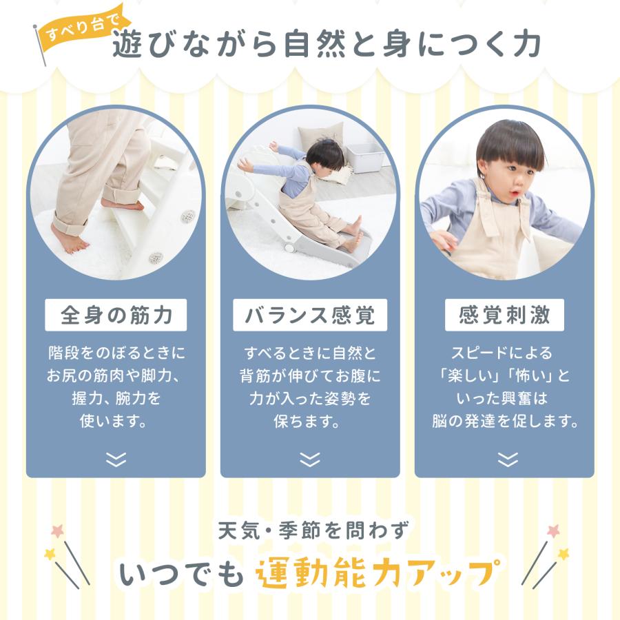 Rocotto（ロコット） 滑り台 すべり台 折りたたみ 室内 コンパクト