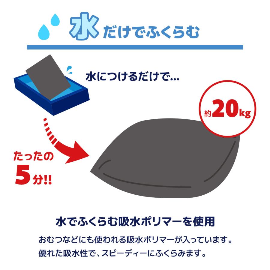 MRG JAPAN 土のう 吸水土のう 水でふくらむ 台風 災害 豪雨 浸水 対策