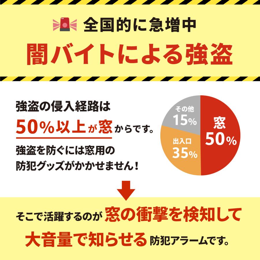 【新品 匿配】防犯非常ベルフラッシュ 闇バイト 強盗対策用SOS警報機フルセット MRG JAPAN [びっくりブサーくん] 防犯ブザー 窓 防犯アラーム 窓用防犯