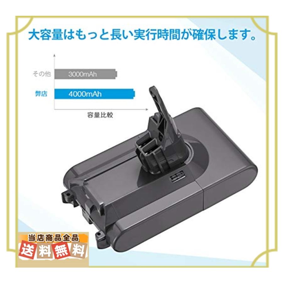 Powerextra ダイソン V8 互換バッテリー フィルター付き 4000mah Dyson V8 Sv10掃除機用互換バッテリー Dyson V8 Fluffy Fluffy Ebv 安心 丁寧 真心堂 通販 Yahoo ショッピング