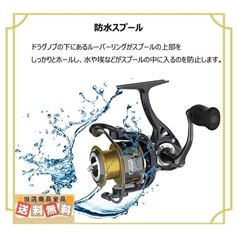 ワタチャンプ Watachamp スピニングリール Origo Elite 00 2500 3000 4000 0 6号 100m 0 8号 140m 替えスプール 糸付き ２種類 Ilk 安心 丁寧 真心堂 通販 Yahoo ショッピング