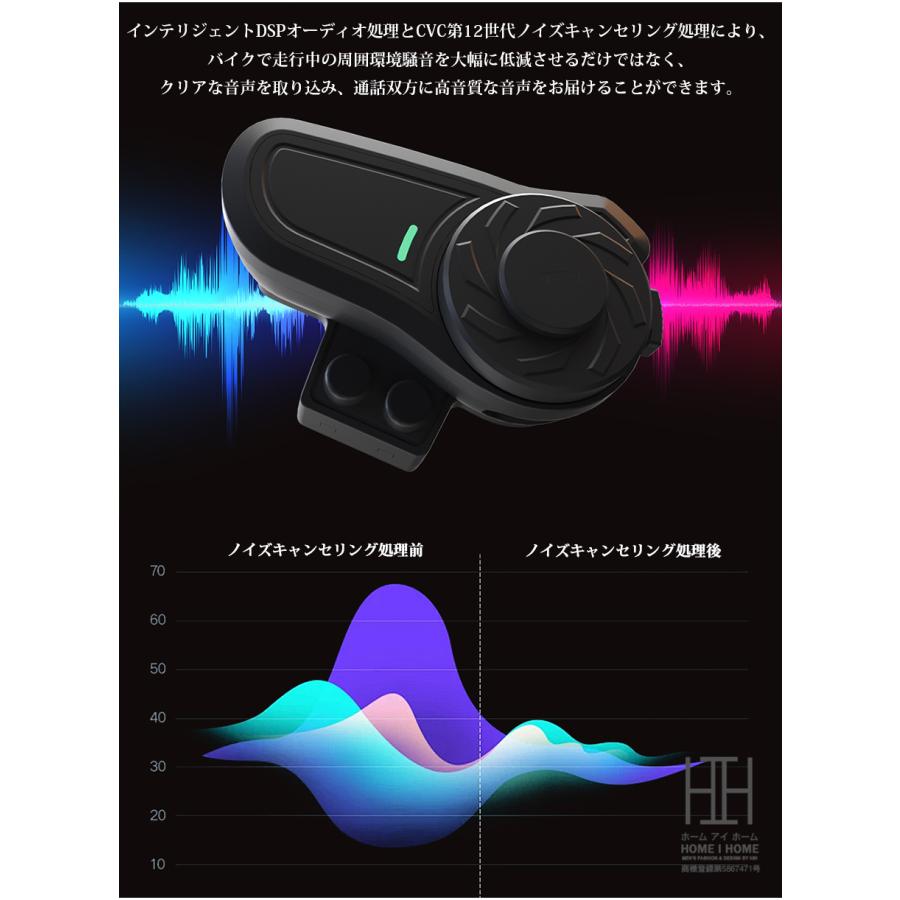 バイク用品 スピーカーマイク バイクインカム バイク用インカム 聴きトーク 軽量 タンデム Bluetooth5.1 日本語音声案内 防水 音楽共有 ノイズ軽減 TELEC認証済 | ブランド登録なし | 05