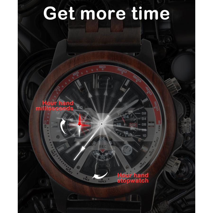 腕時計 メンズ 日本製クォーツムーブメント ウォッチ 日付表示付き 夜光 24時間表示 プッシュ式 タイマー付き ビジネス アクセサリー クォーツ腕時計 | ホームアイホーム | 15